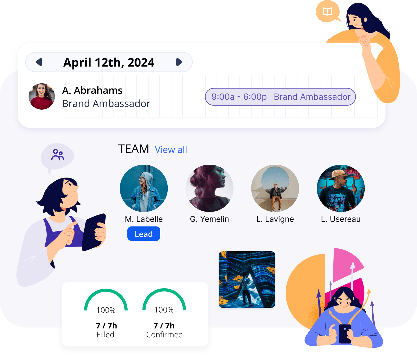 Instant Sharing of Team, Pictures, Time and more